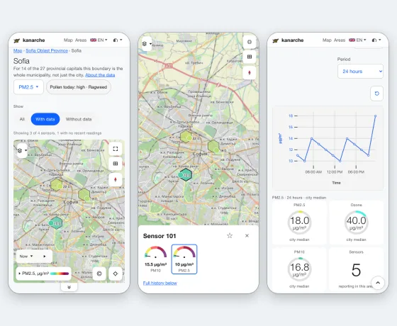 Three phone screens: the map with its controls, a sensor panel open at the bottom, and the readouts and charts below the map.