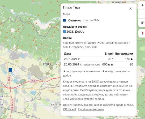 Черноморското крайбрежие с места за къпане, оцветени по клас, и панел на място със списък на пробите за E. coli и ентерококи.