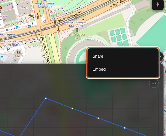 The "More actions" menu open in a sensor panel, with Share and Embed.