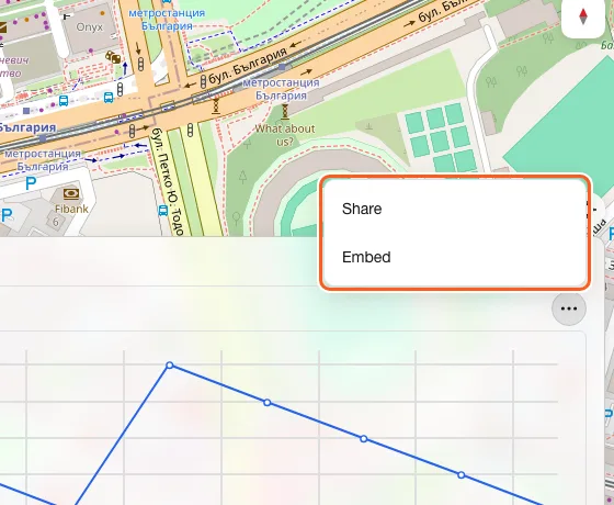 The "More actions" menu open in a sensor panel, with Share and Embed.
